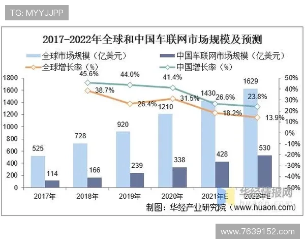 db体育：热门体育赛事的投注趋势与预测