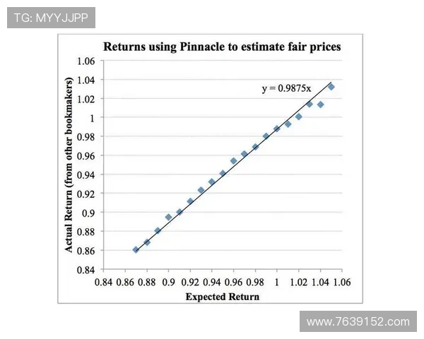 体育博彩中的数据分析：如何做出明智选择